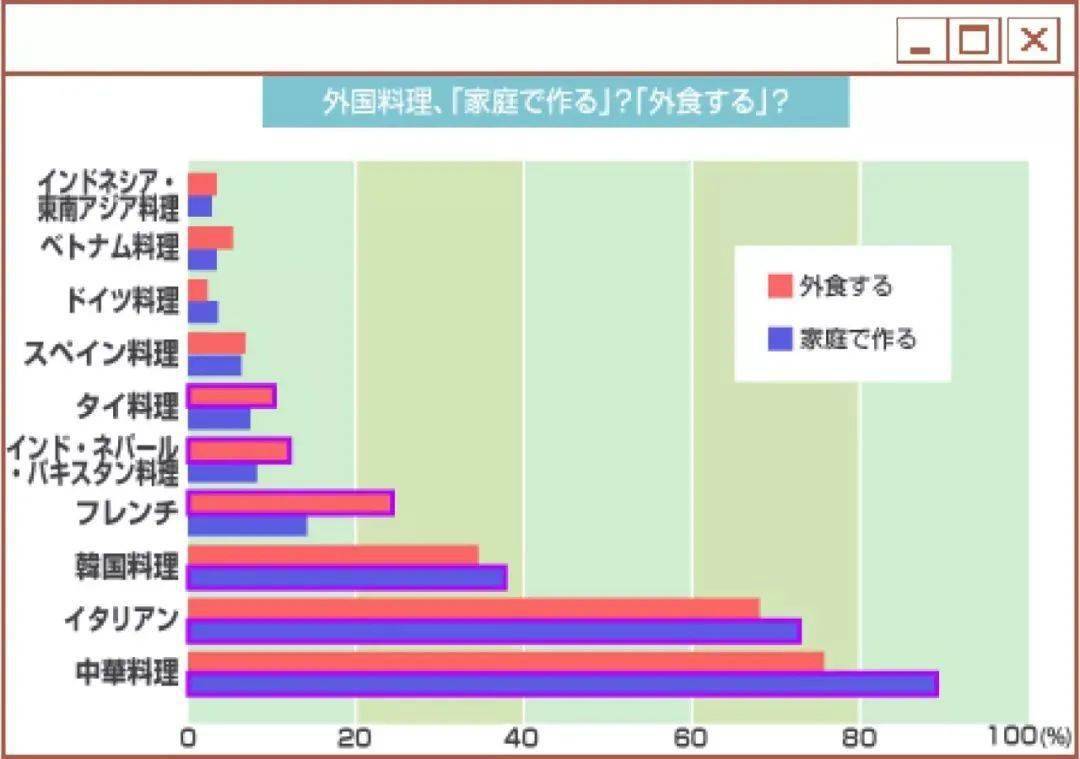 中国人口味合_口味王槟榔图片