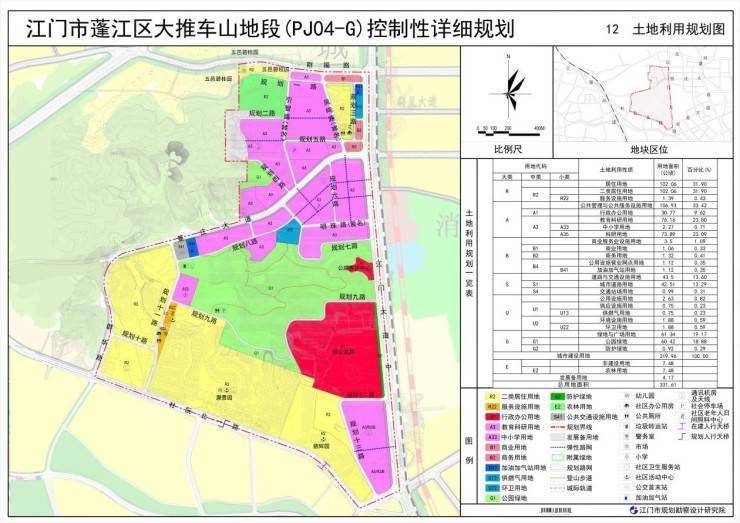 高铁时代,蓬江再"提速",共鉴区域腾飞!_江门