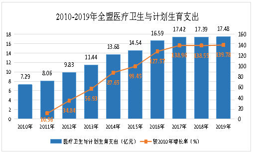 流动人口孕产妇管理率怎么算_孕产妇健康管理图片