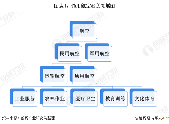 人口稠密单位_东南亚人口稠密度图片