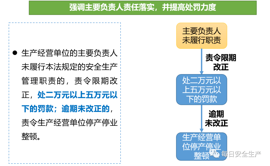 票据融资的风险和注意事项 6c4425773f6e464a8c1e038d5a1310a2.png