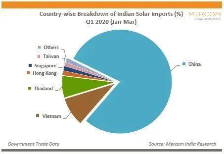 土耳其疫情数据 903c96a1be4f40d29e9a2e9c3c7b8b1a.jpeg