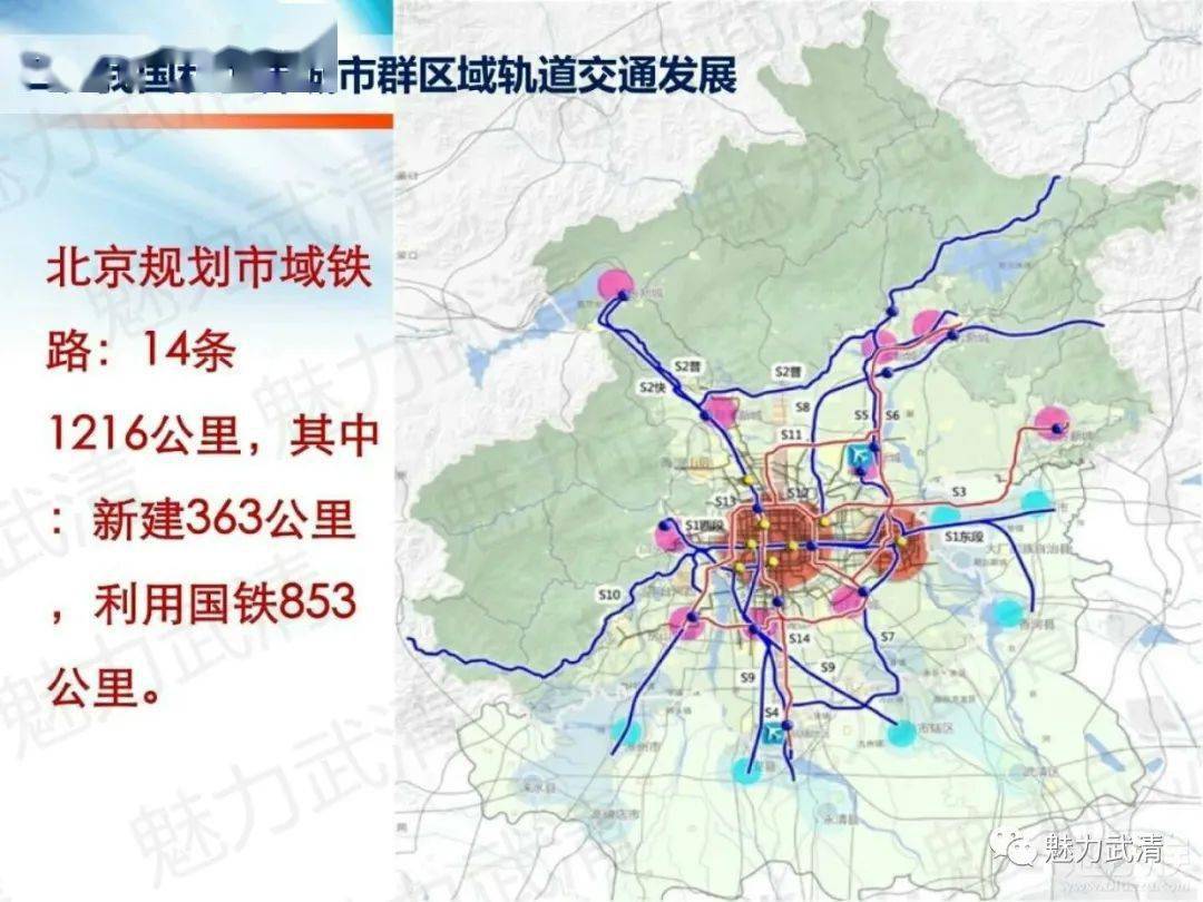 网上流传的"通武廊"线路图,辨真假!