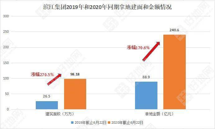 临安市2021gdp(2)