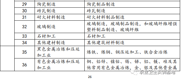 人口普查技术业务总结_人口普查(2)