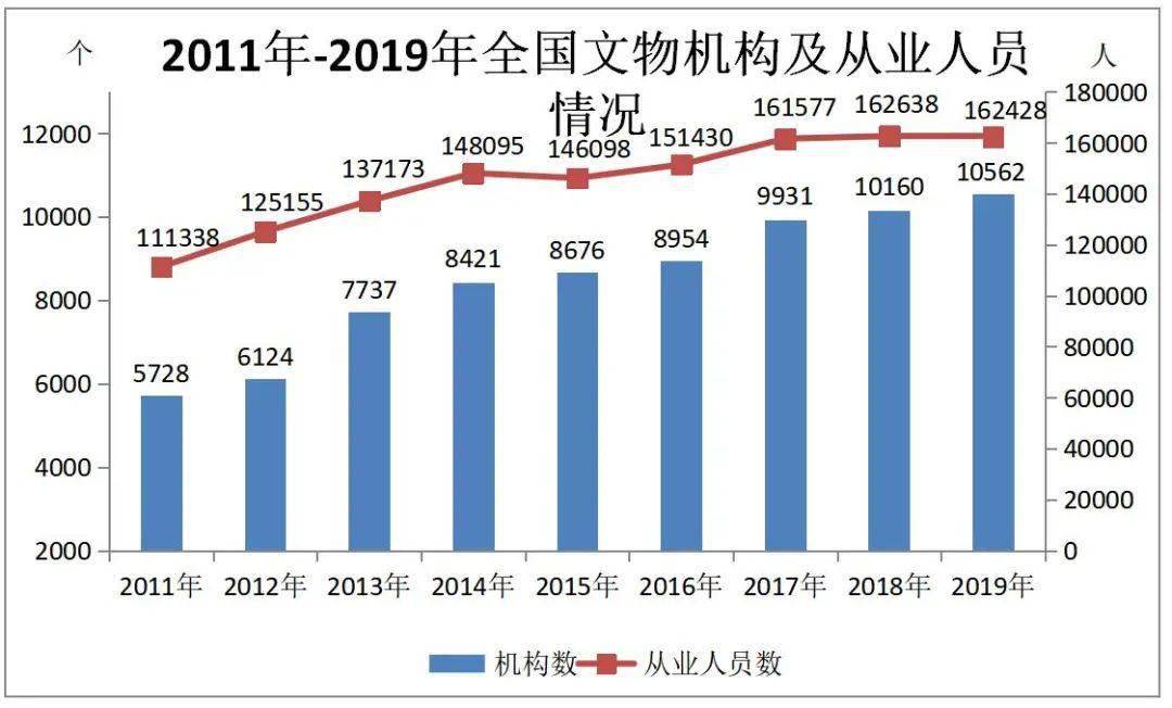 60年代末中国的gdp是多少_你别不服气 中国GDP超过日本成为世界第二大经济(3)