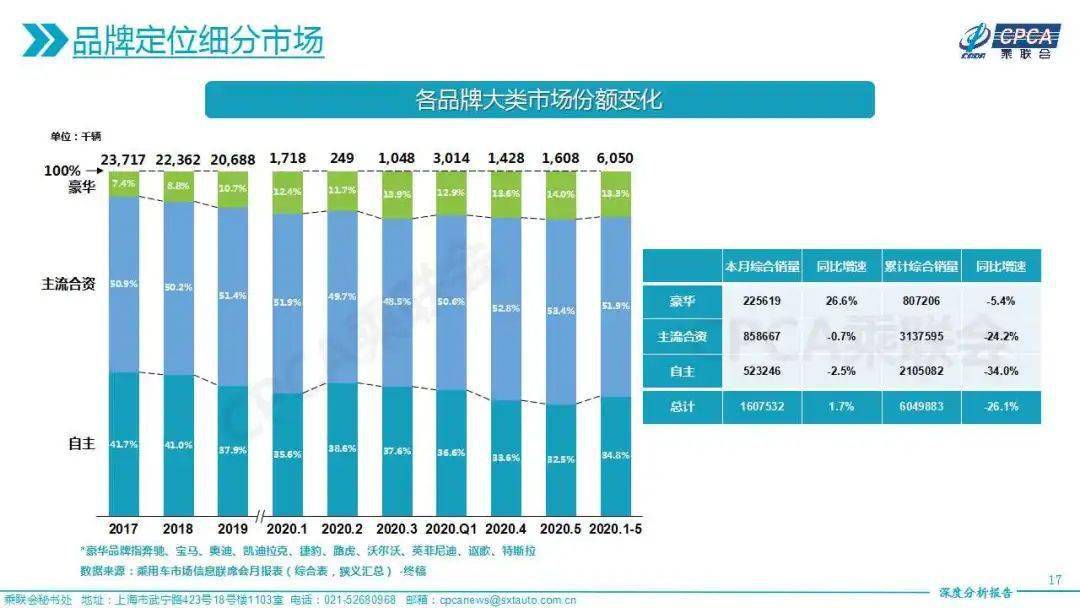 2020年会球GDp排序_排列科技入选2020中国人工智能商业落地价值潜力企业100强(2)