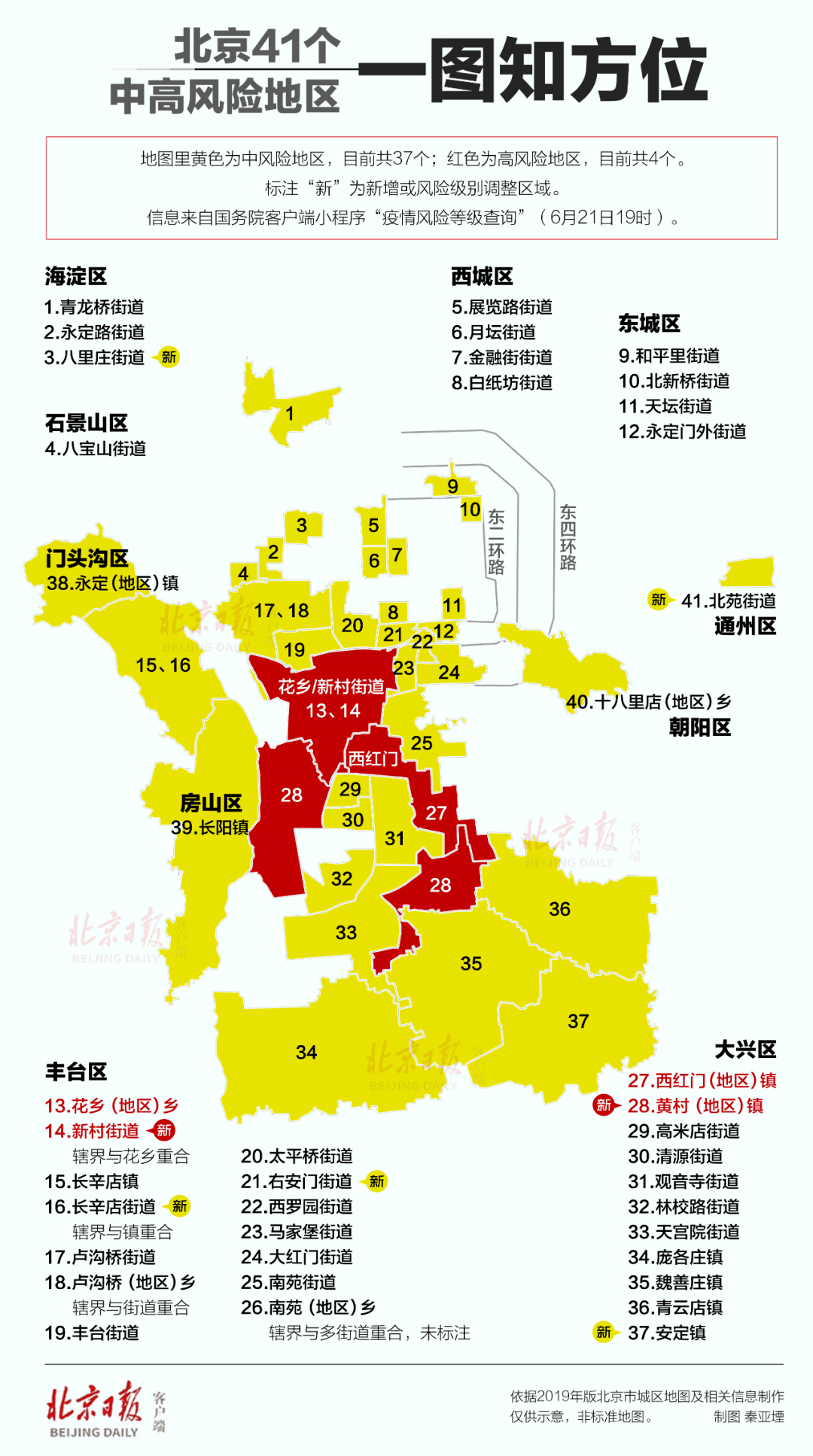 长垣方里镇黄村有多少人口_罗江县慧觉镇荣黄村(3)