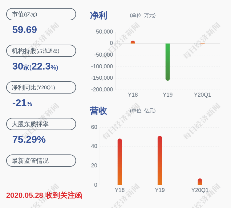 爱康科技老总_爱康科技长兴进展图片(3)