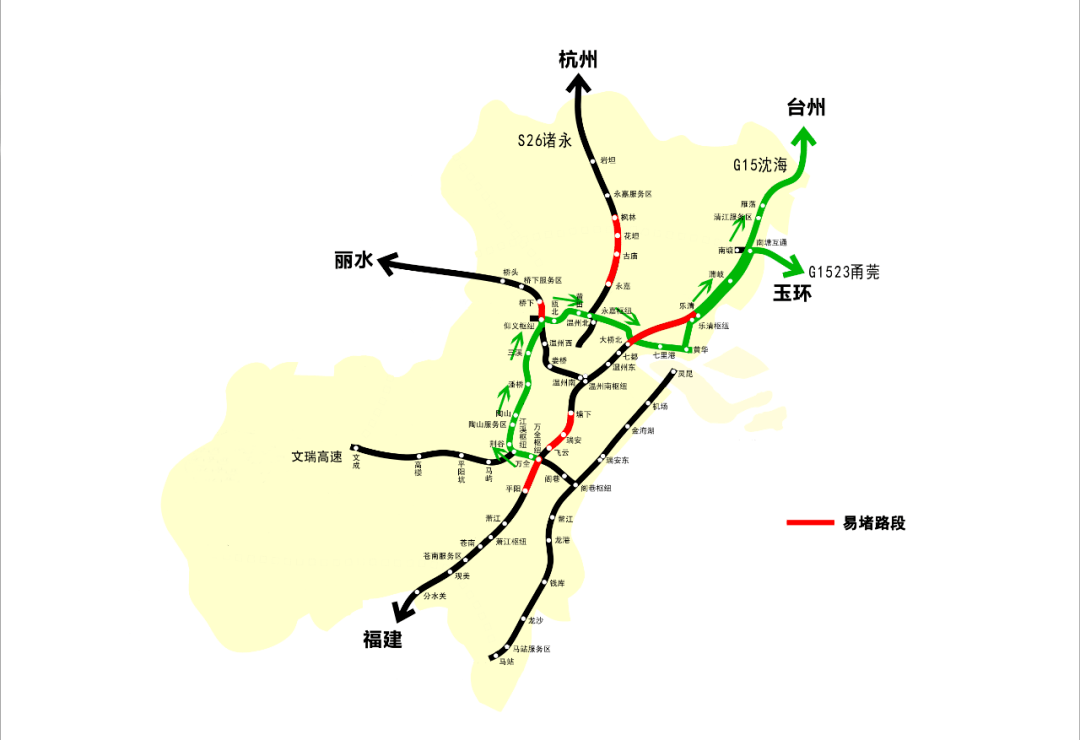 台州,上海,江苏方向的车辆,若遇诸永高速车流量高峰,建议 绕行s10温州