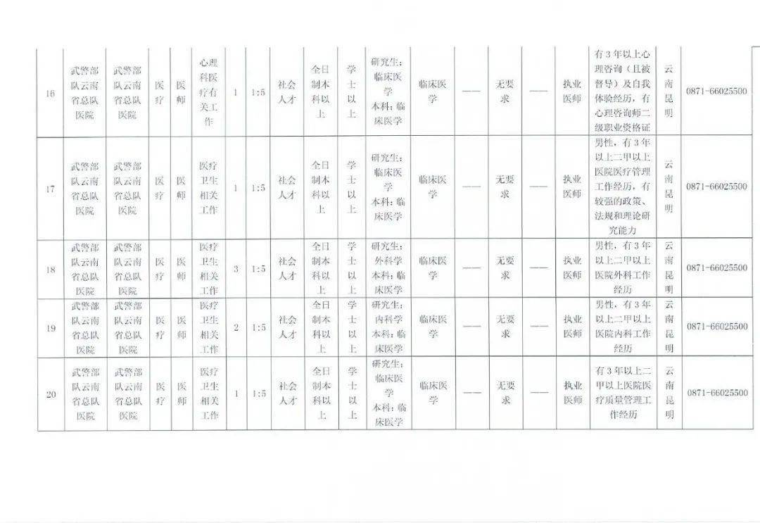 陕西省总人口为多少2020年_陕西省2020年一分一段(3)