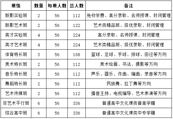 592个贫困县经济总量_经济图片(3)