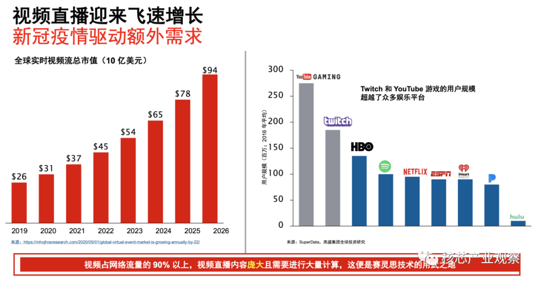 人口老0化视频_人口老龄化图片(3)