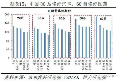 泽平宏观：中国人口报告 老龄化少子化加快