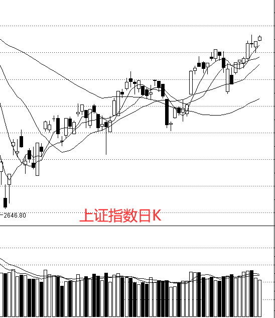 过分夸大gdp南北差距_东西南北(3)