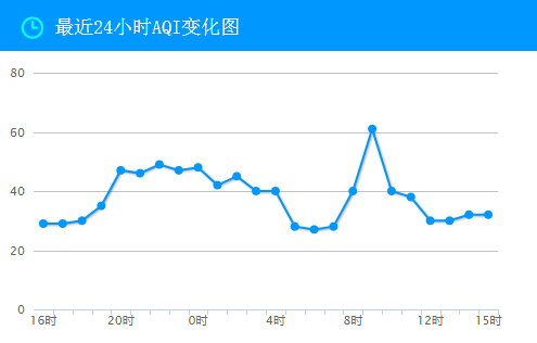 科学 空气原理是什么_空气棉是什么面料图片