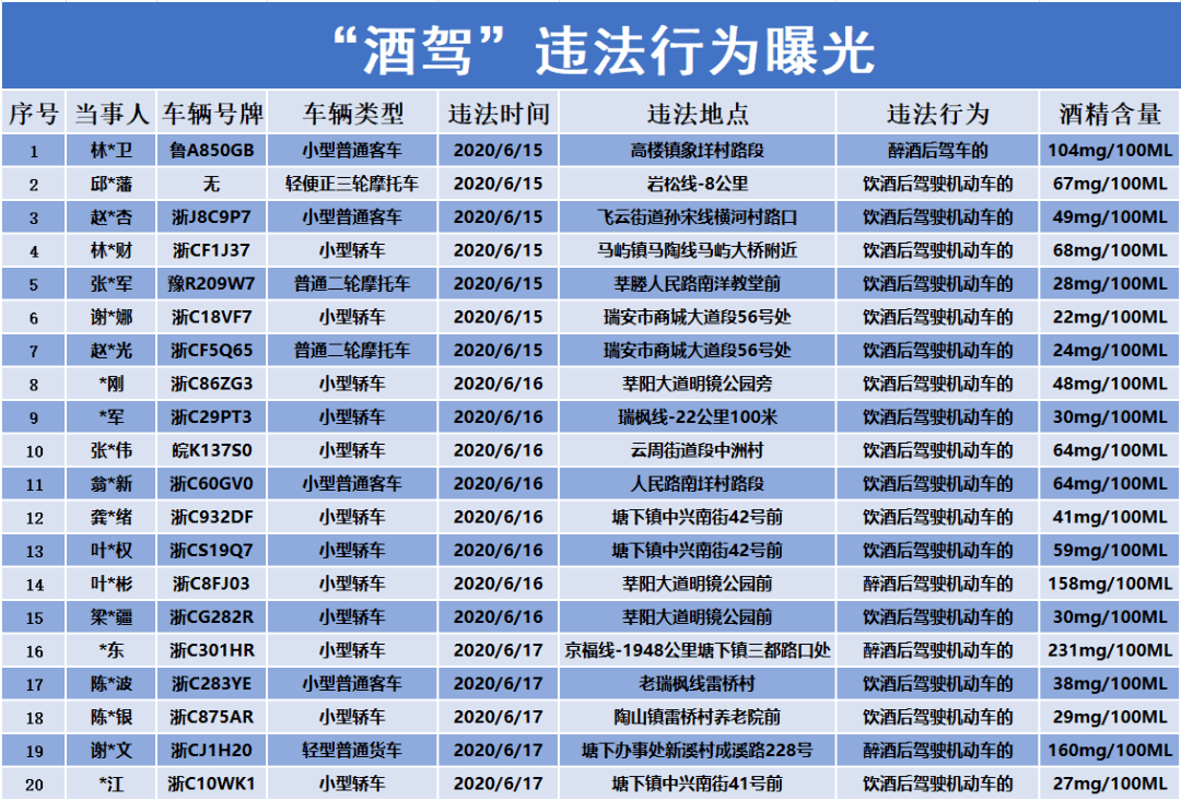 瑞安市人口有多少_跨江还是环山 瑞安的人口流动做出了这样的选择(3)