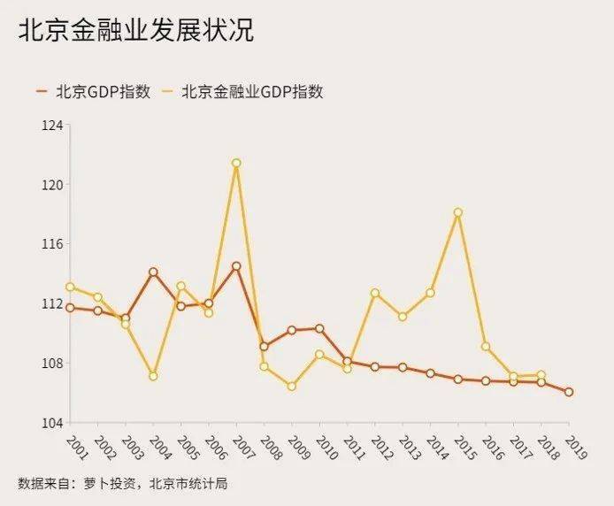 上海和孟买人口和gdp_揭阳的骄傲丨中国核潜艇之父黄旭华获颁首届 潮汕星河成就奖(2)