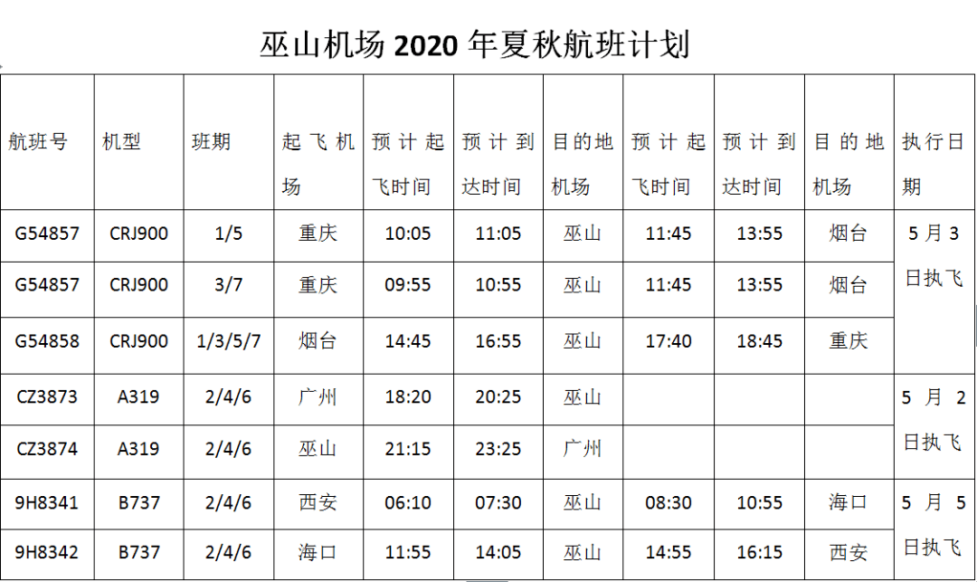 赶快收藏巫山机场大巴最新班次表要去机场的小伙伴们请查收