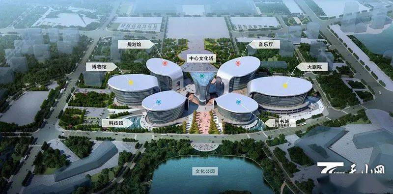 乌市历年人口_历年人口出生数量图(2)
