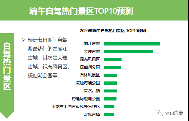 云南人口中的根正是什么意思_云南哈尼族人口分布图