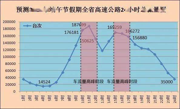 2021gdp常德岳阳_云南昆明与湖南长沙的2021年一季度GDP谁更高(2)