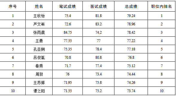 车板镇人口2020_人口老龄化图片(2)