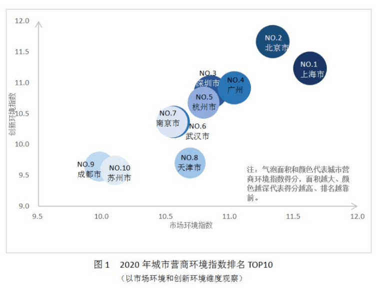 2020鞍山各区gdp排名_鞍山徐铁照片(3)