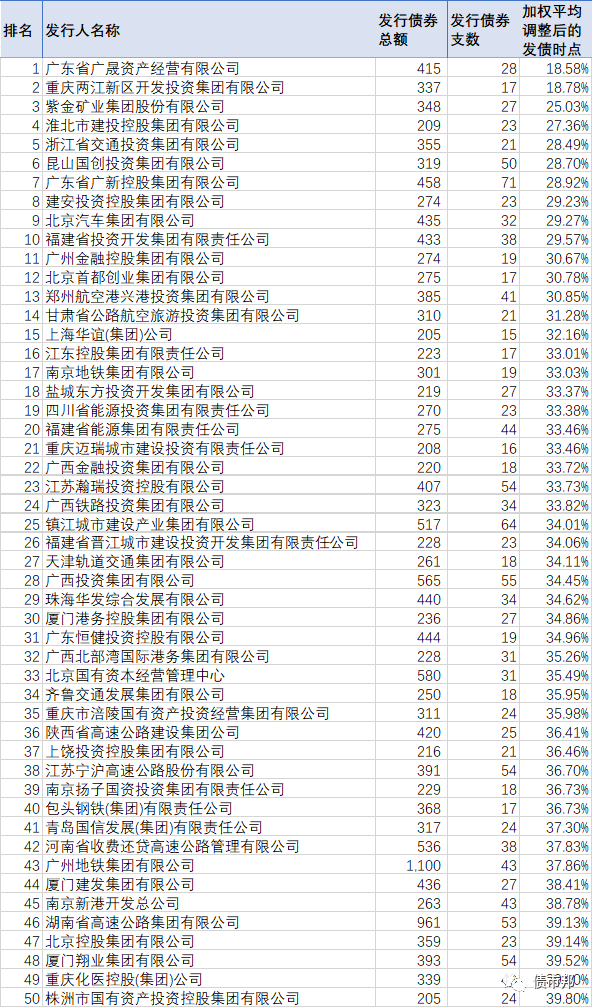 消灭人口计或_消灭贫困人口
