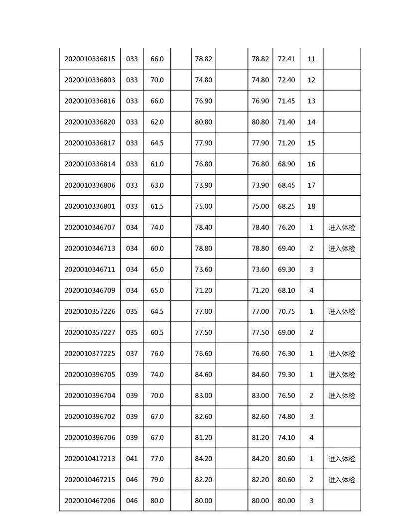 吴江人口流入2020_吴江区