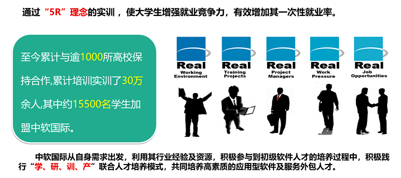 it行业招聘_IT行业招聘海报矢量图免费下载 psd格式 2580像素 编号16721165 千图网(2)