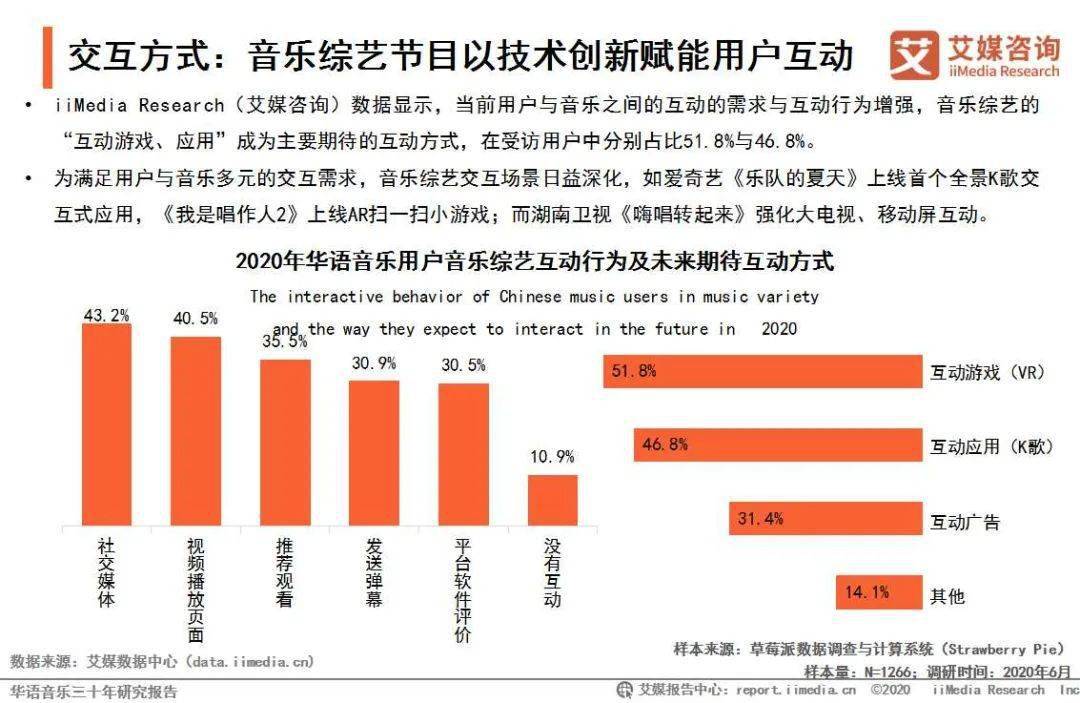 音乐与人口_人口与国情手抄报(2)