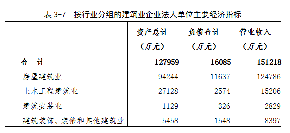 邵武gdp_邵武金坑图片(3)