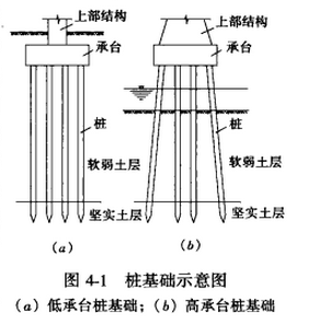 钢筋混凝土打孔的原理是什么意思_什么是钢筋混凝土地面(3)