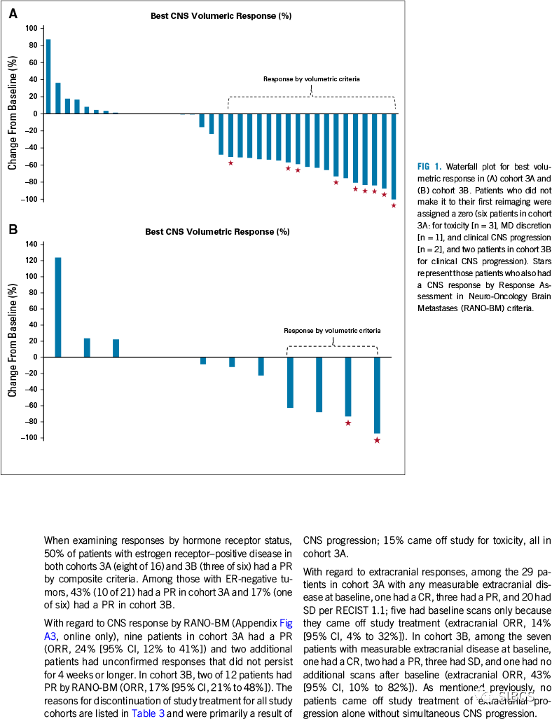  Discovering Brown Fat on PET Scan: Unveiling The Secrets of Metabolism and Weight Management