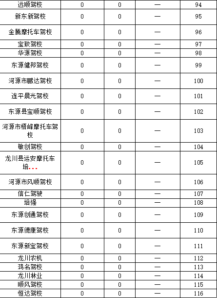 交通事故排名_交通事故图片(2)