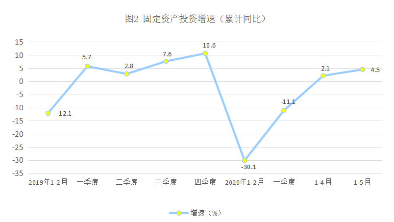 2020年古田县GDP十月_偷星九月天十月