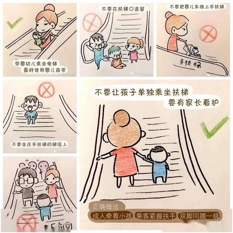 应急科普丨警惕,这些安全隐患就在身边!