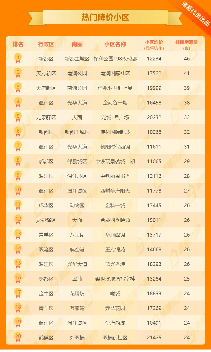 f58ae73d78a74bd289cc231fdc5a5b18.png