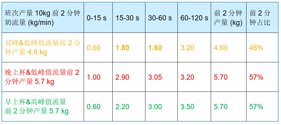 流量怎么换算 39e8705cad9e4fa1aa62d5b7daecfd4c.png