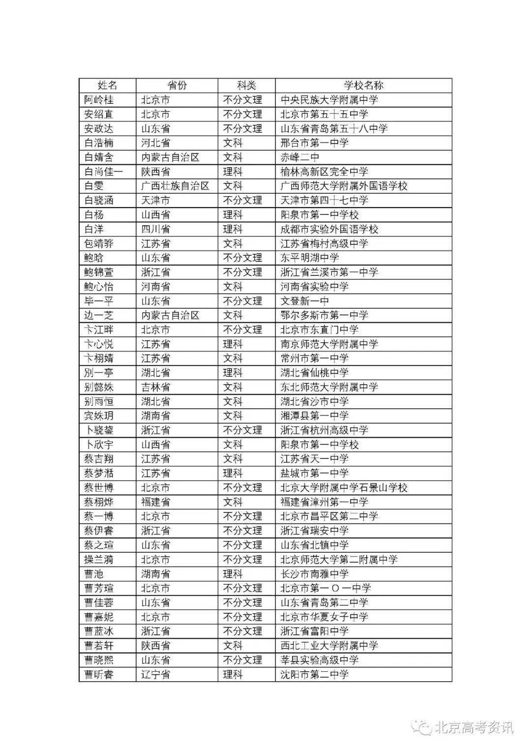 Mba面试指导之自我评价用语1 1 Mba中国网 58火锅