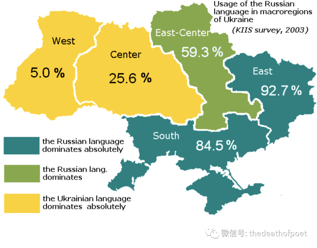 乌克兰语言政治:乌克兰语 v.s 俄语之争