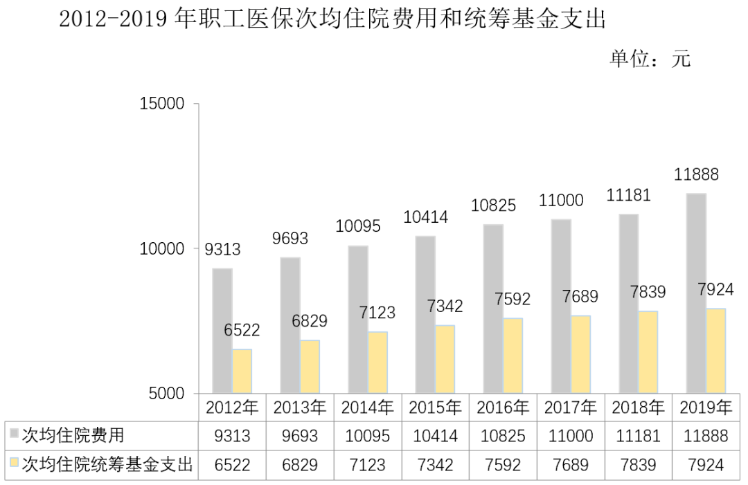 农村征收政策按人口平均吗_中国人口政策实施照片(2)