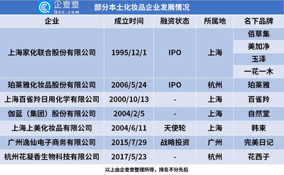 實探深圳華強北：電子第一街轉型美妝城，新風口有多猛？ 科技 第10張