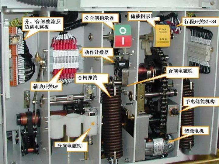 kyn28型开关柜检修及"五防"检查