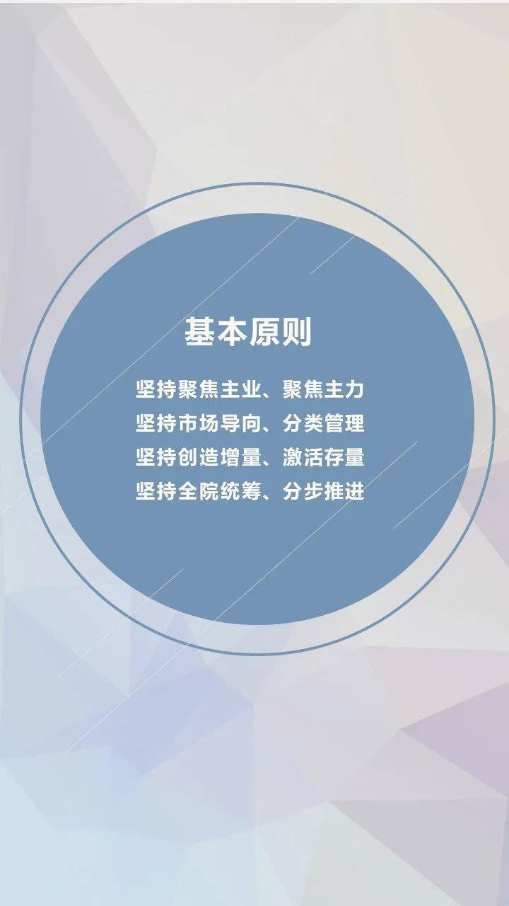 核动力院人均收入_核动力院万刚