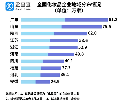 實探深圳華強北：電子第一街轉型美妝城，新風口有多猛？ 科技 第8張