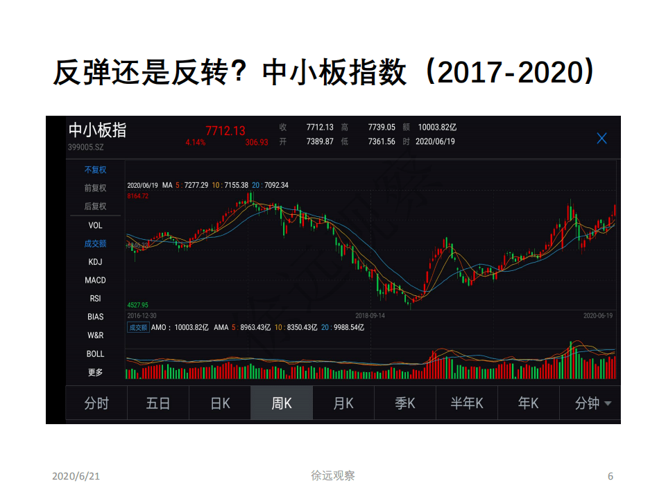 逻辑反转短剧，重新定义剧情的张力与魅力