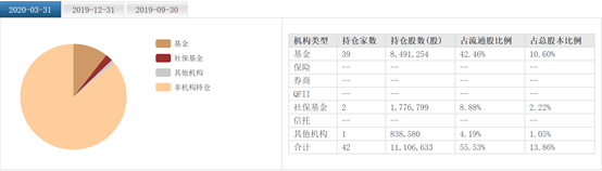 實探深圳華強北：電子第一街轉型美妝城，新風口有多猛？ 科技 第17張