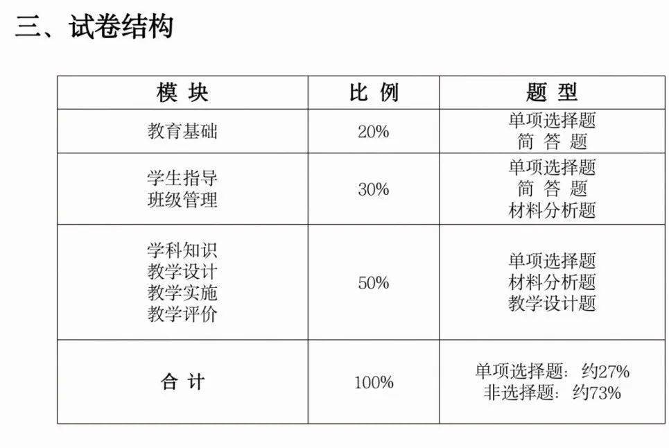 教育的基本原理是什么_外挂防封是什么原理(3)